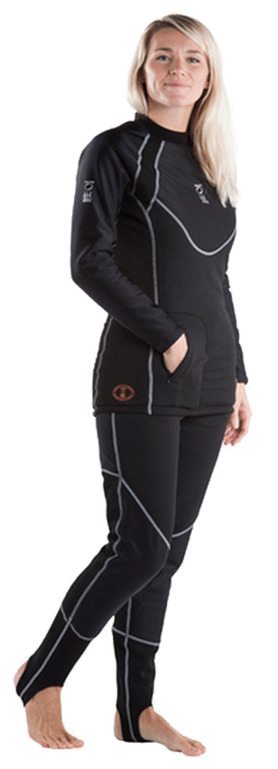 Womens Arctic Expedition Package 