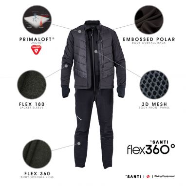 Flex 360 Undergarment Jacket