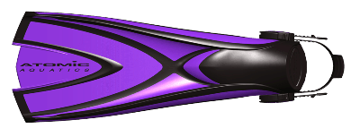 X1 Blade Fins