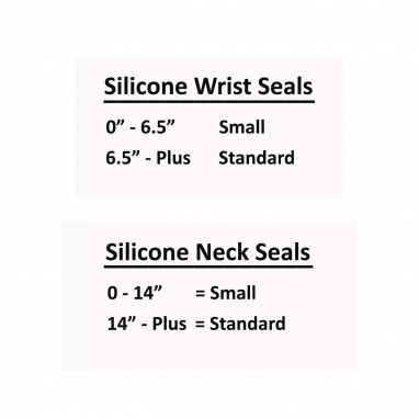 Replaceable Neck and Wrist Bundle - SLT System